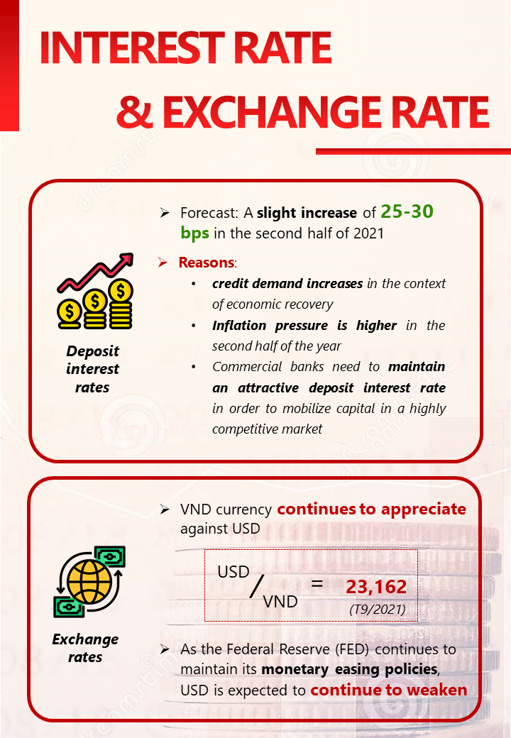 Vietnam-Banking-3