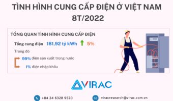 infographic-cung cap dien 8 thang dau năm 2022