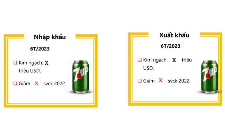 Hình 4: Tình hình xuất nhập khẩu nước ngọt 6T/2023