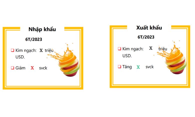 Hình 5: Tình hình xuất nhập khẩu nước trái cây 6T/2023