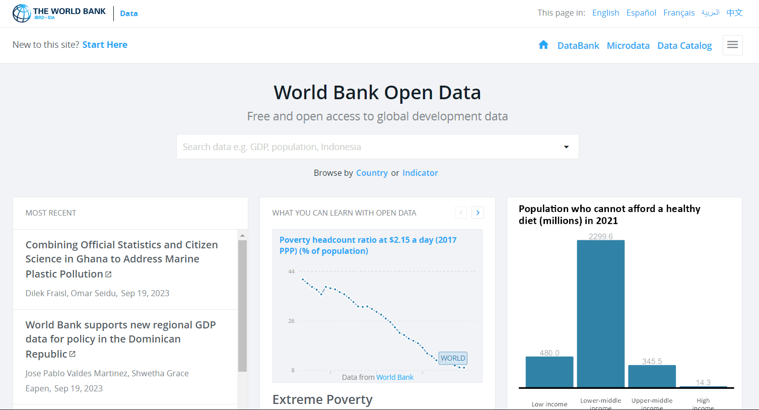 Dữ liệu của World Bank Data công khai cho người dùng tuy nhiên cập nhật chậm