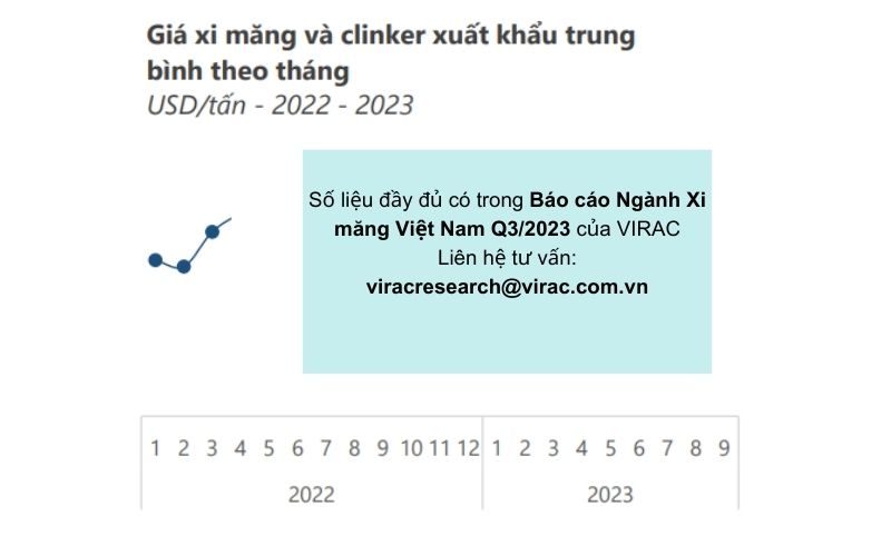 gia-xi-mang-clinker-trung-binh