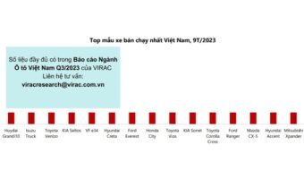 top-mau-xe-ban-chay-tai-viet-nam-2023