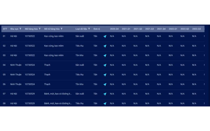 thi-truong-banh-keo-tet-2024-san-luong-banh-keo-tieu-thu-trong-dip-can-tet