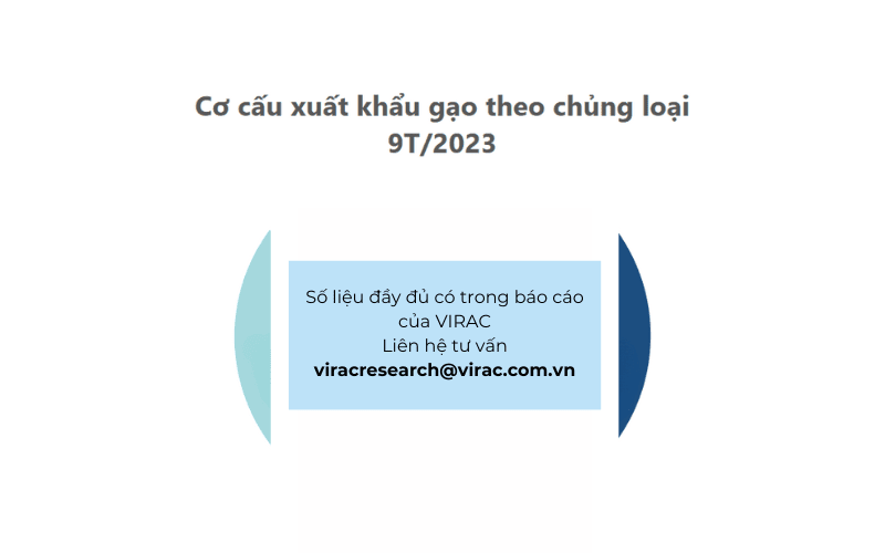  Cơ cấu xuất khẩu gạo theo chủng loại trong 9 tháng đầu năm 2023