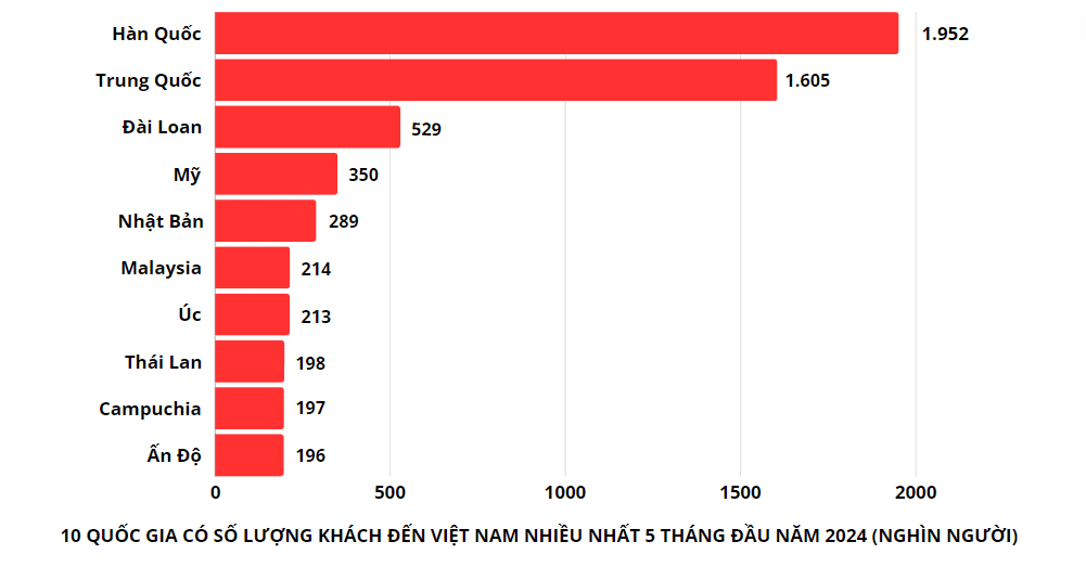nganh-luu-tru-viet-nam-doi-moi-va-phat-trien-cuoi-nam-2024