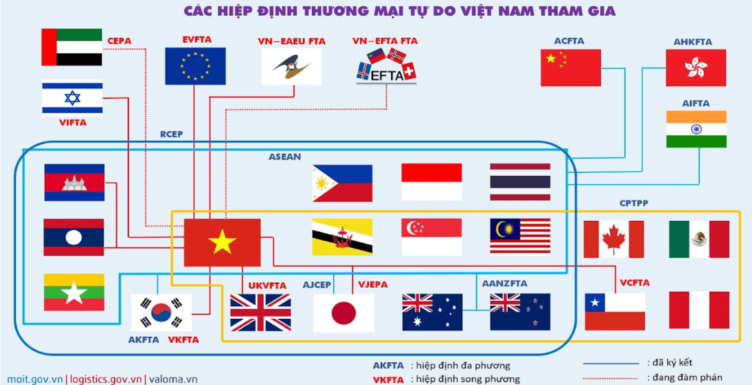 nganh-may-mac-but-pha-nho-phuc-hoi-kinh-te