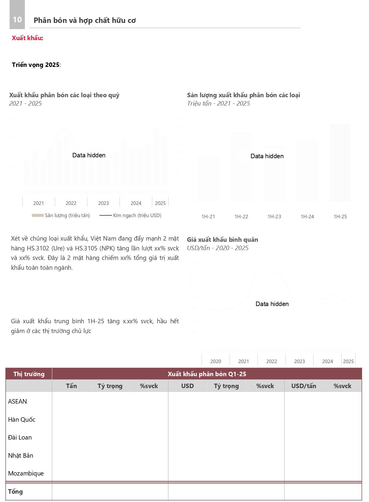 nganh-hoa-chat-2025-luat-hoa-chat-sua-doi