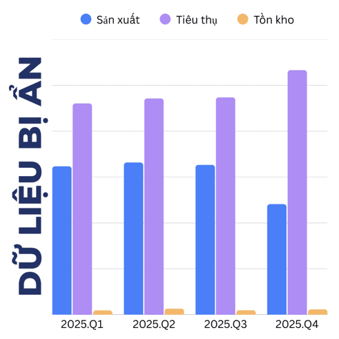 bao-cao-nganh-duoc-viet-nam-q1-2026