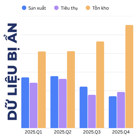 bao-cao-nganh-phan-bon-viet-nam-q2-2026
