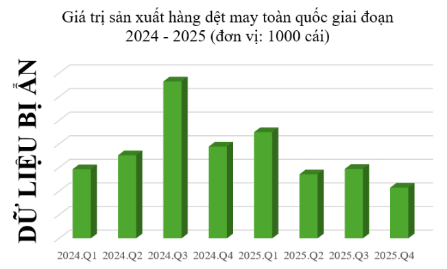 https://viracresearch.com/nganh-det-may-viet-nam-q1-2026/