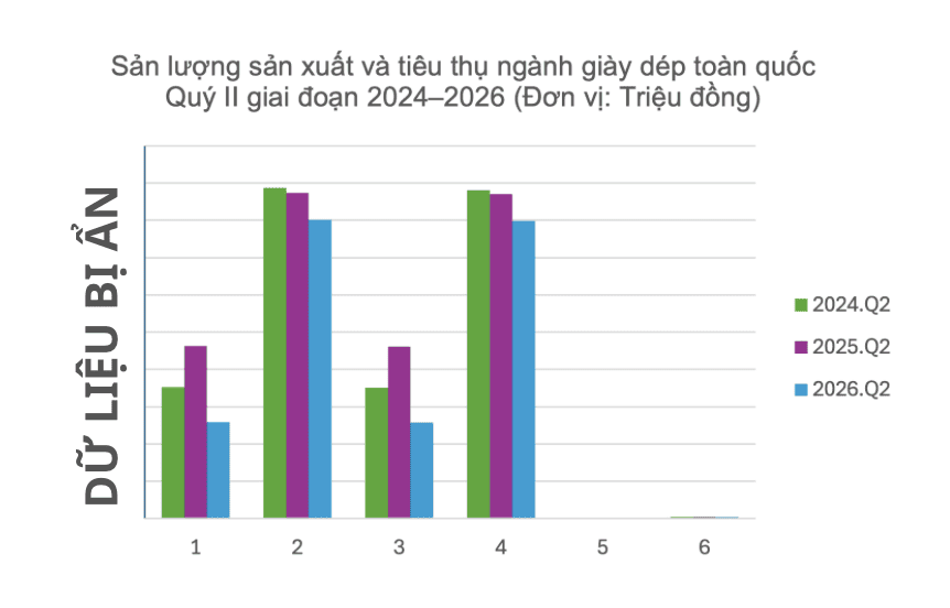 nganh-da-giay-2026